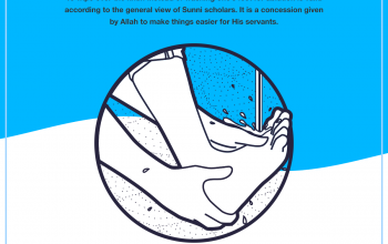 Wiping over the khuff
