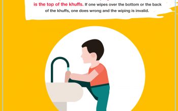 The place where the wiping should be done