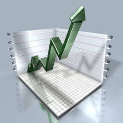 Commercial commodities