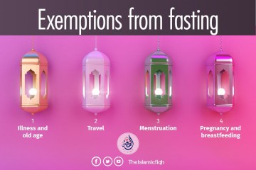 Exemptions from fasting