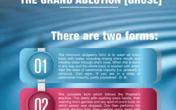 The grand ablution (Ghusl)
