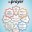 The essentials in prayer