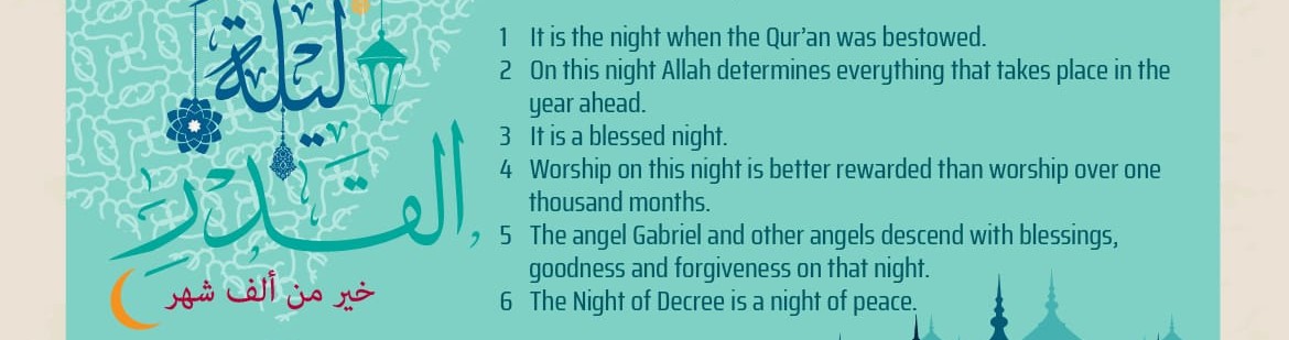 The Night of Power