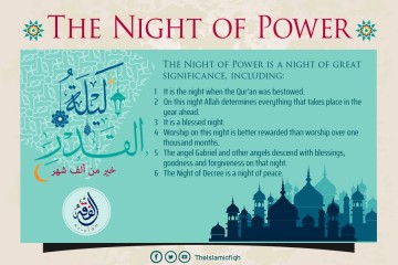 The Night of Power