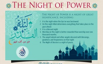 The Night of Power