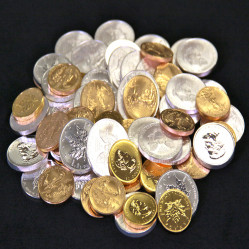 Zakat on gold and silver